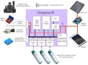 Vinduino_schematic_650