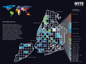 Graphs where people in NYC using the AT&T network call around the world.