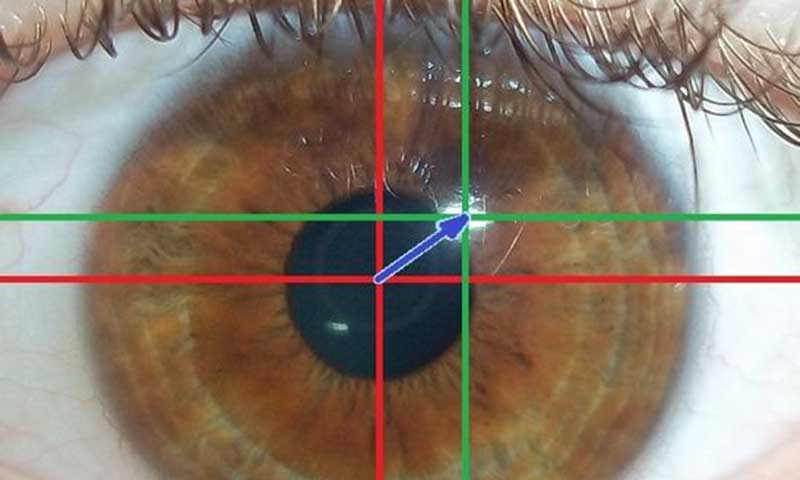 eye-tracking-algorithm