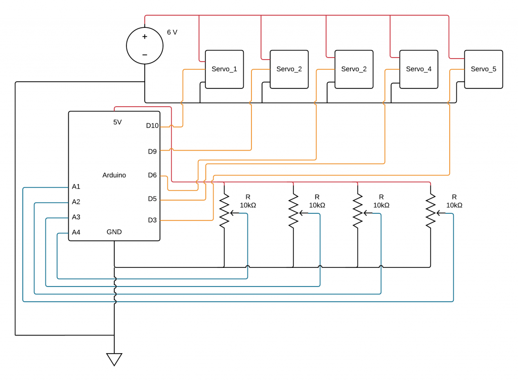The circuit diagram for the robot arm and the stations controlling the arm. 