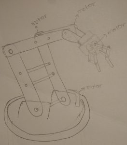 One of the initial sketches of the arm.
