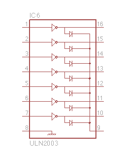 multichannel driver
