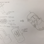 Jurgens: Toy sketch for build-your-own-toy-car
