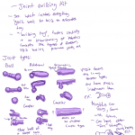 Depiction of ball joint toys for building creatures/devices