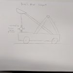 Orthographic sketch of model catapult