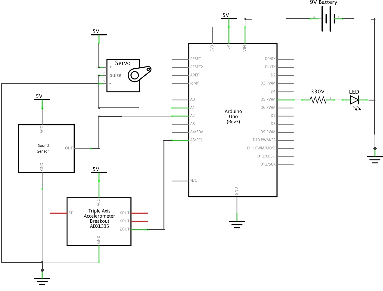 schematic