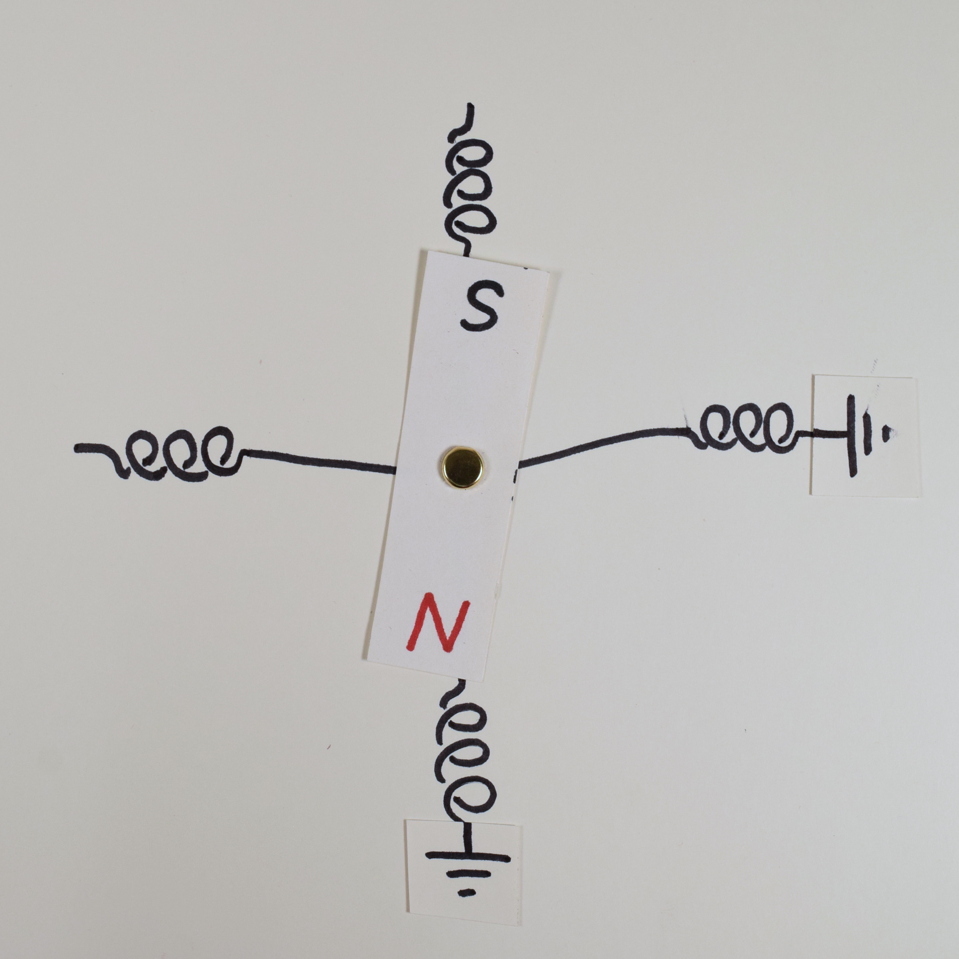 Diagrammatic drawing: in addition to the prior drawing, there is a coil oriented so that one of its halves is at 3 o'clock and the other half is at 9 o'clock.
