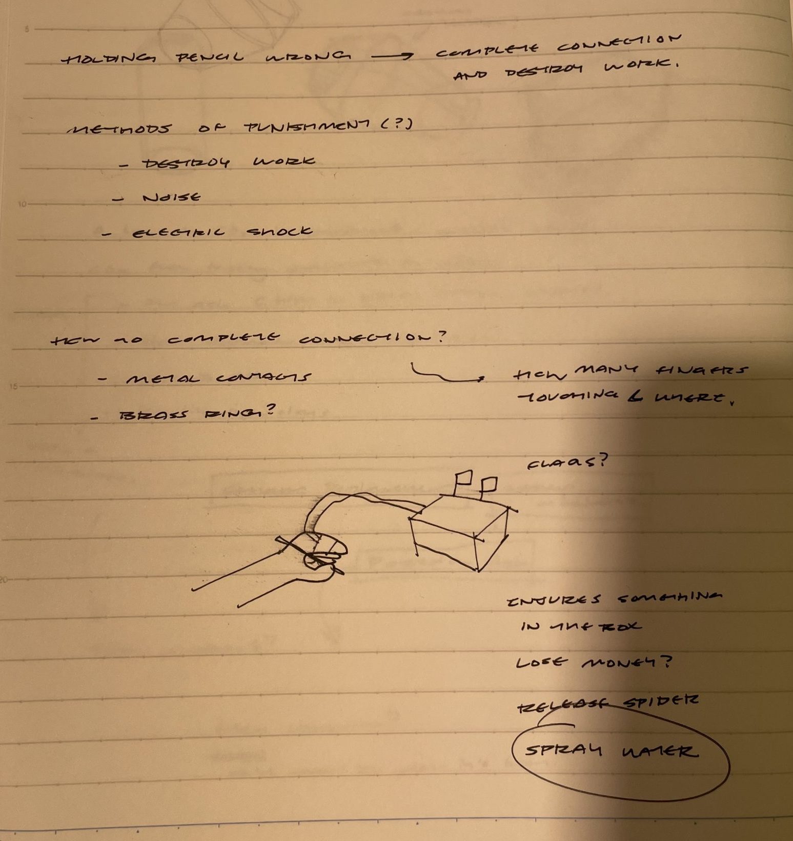 notebook page with notes from the first critique. There is a crude sketch of the box in front of a hand attached to it with wires