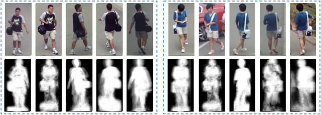 gait imagery